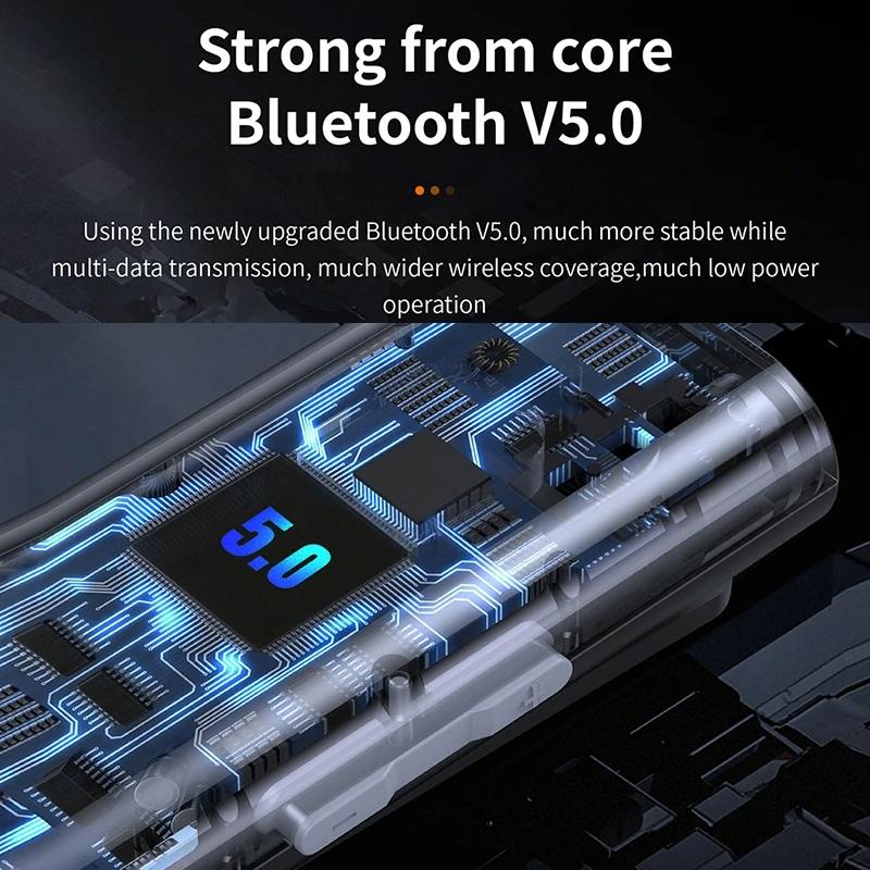 NNEIDS Bluetooth Car Audio Receiver - Plug-In Card