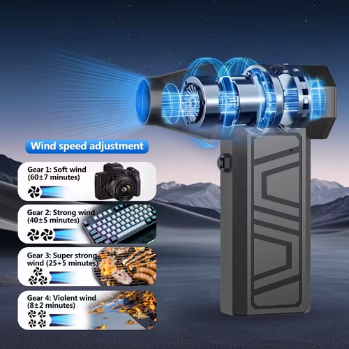 Wireless Electric Air Blower for Car & Home — 130,000 RPM, 4-Speed, Type-C