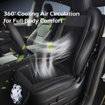 【3-Second Rapid Cooling · Low Noise and Silent】Ventilation Car Seat Cushion | Super Large Turbine Fan 360° Surrounding Cold Air | Self-developed Air Duct Design / Ice Silk Breathable Mesh Surface | Universal Fit for Small Cars, SUVs, Trucks, and MPVs | Su