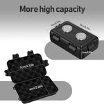 Compact Magnetic Key Holder with Strong Neodymium Magnet, Rubber-Sealed Compartment, and Durable ABS Casing for Discreet Vehicle-Mounted Storage—Ideal for EDC, Travel, and Emergency Access (Black)