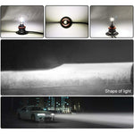 H7 Car Headlight Mini LED Lamp Bulbs Car Headlight Kit 6000K LED Lamp 2 pcs