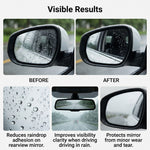 2 Set of Car Rearview Mirror HD Rainproof Film with Complete Installation Tool Kit – Anti Fog Waterproof Protective Shield Sticker, Hydrophobic Glare-Reducing Clear Membrane