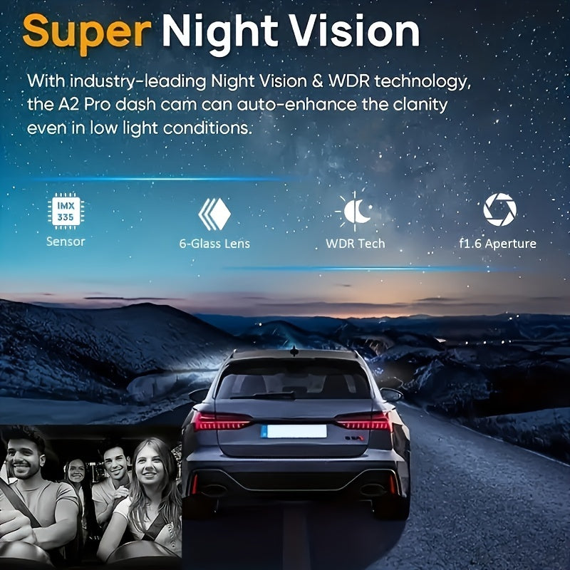 NNETM 1080P Dual-Lens Car Dash Cam with Night Vision
